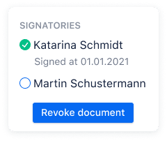 Digital signature: Signatories