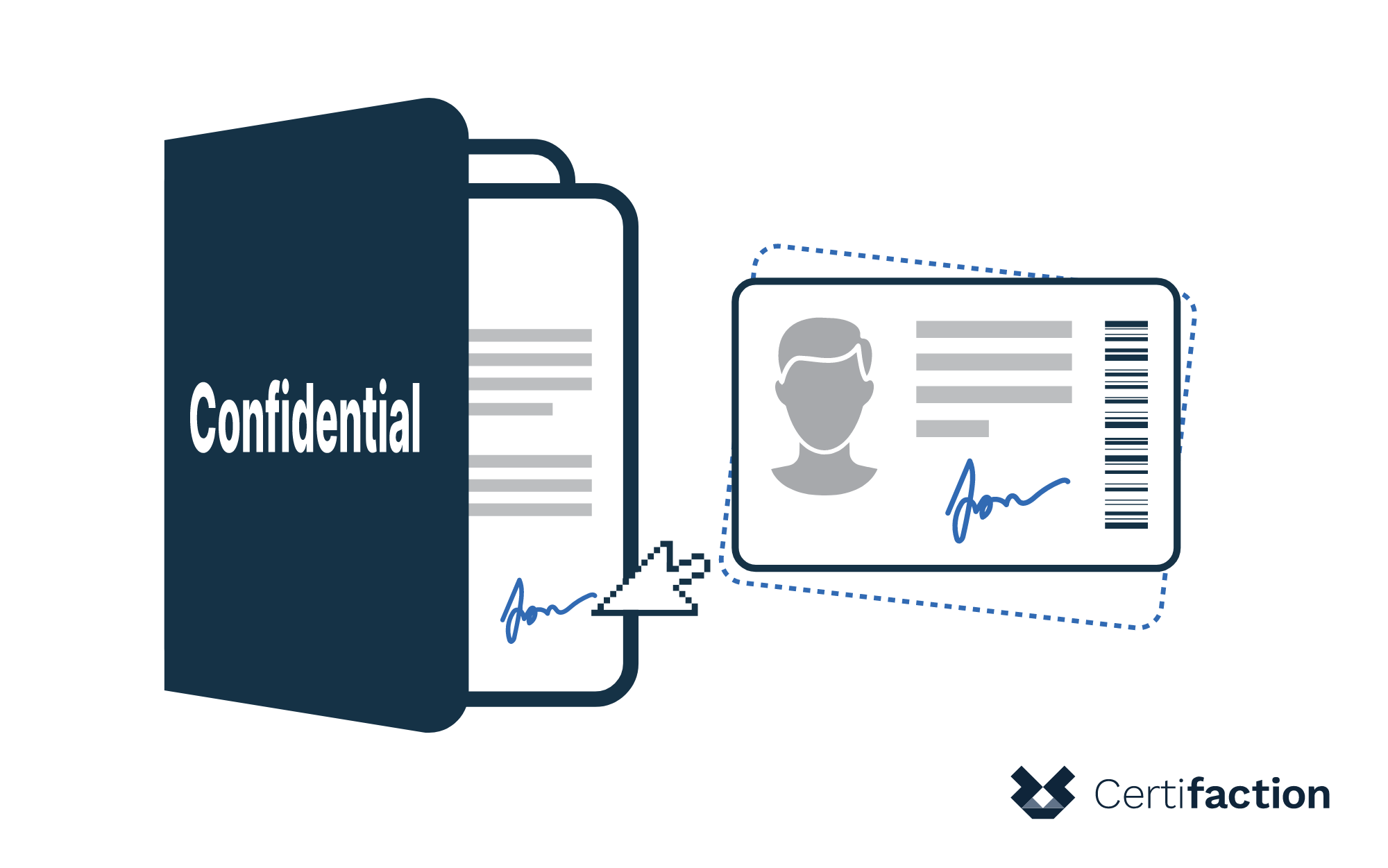 Zero Document Knowledge by Certifaction