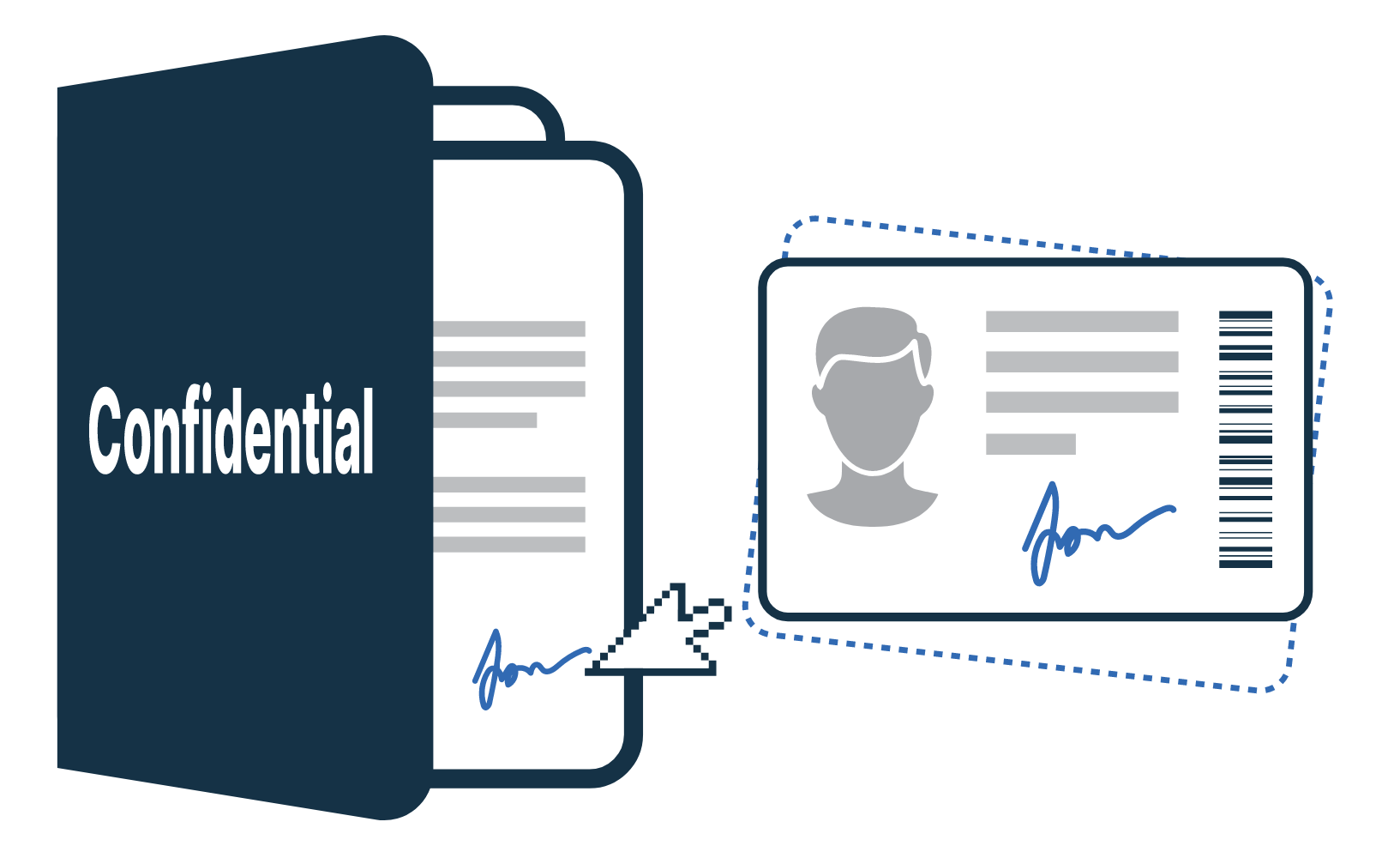 Eine Akte mit der Aufschrift "Confidential" auf der linken Seite, aus der eine digitale ID-Karte mit Foto, Text, Unterschrift und Barcode herausgezogen wird, dargestellt durch einen Cursor-Pfeil.