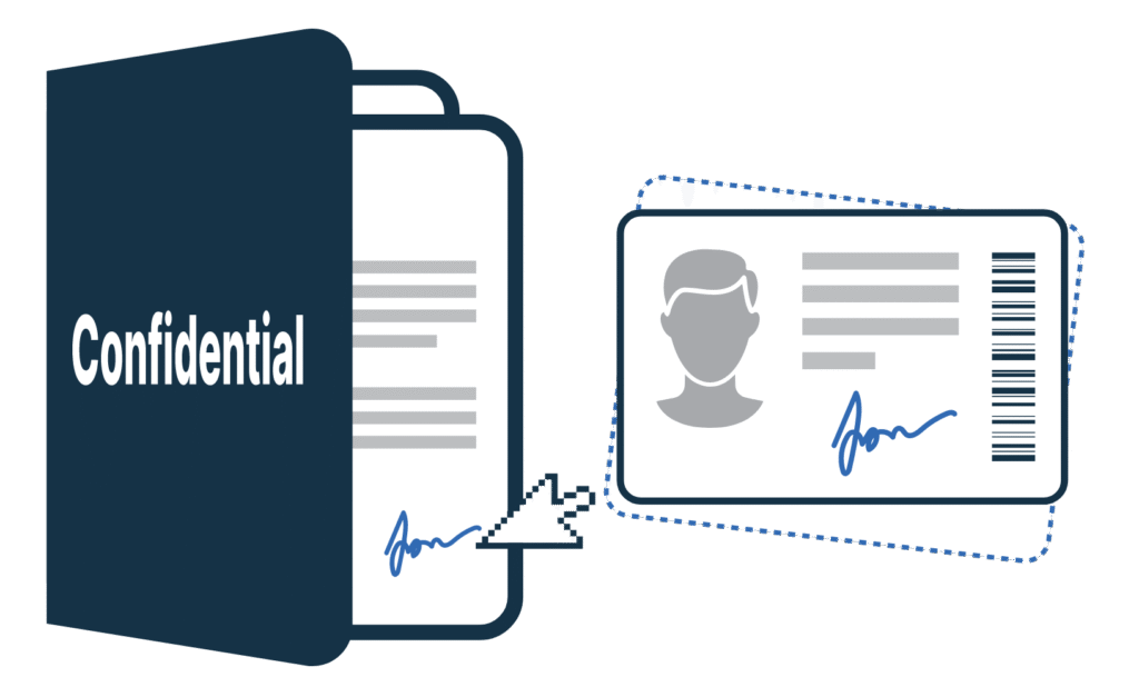 Ein Ordner mit der Aufschrift "Confidential", aus dem Dokumente mit Text, Unterschriften und einem Personalausweis mit einem Männchen-Piktogramm, Textzeilen und einem Barcode herausgezogen werden.