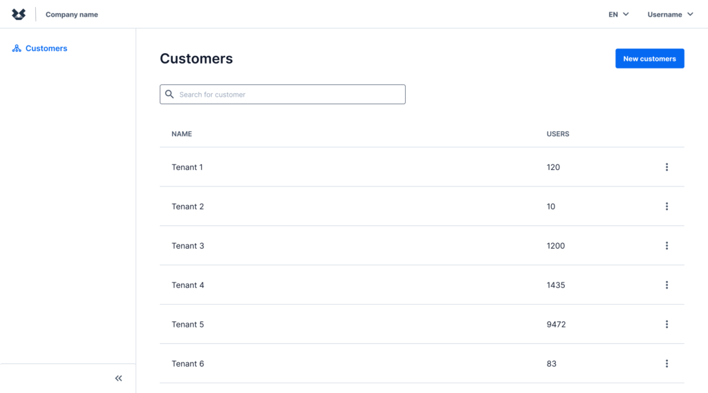 Administrations-Dashboard „Customers“ mit Suchfeld, blauem "New customers"-Button und einer Tabelle mit den Spalten „Name“ und „Users“, die sechs Einträge Tenant 1–Tenant 6 mit Nutzerzahlen 120, 10, 1200, 1435, 9472 und 83 sowie rechts jeweils ein Drei-Punkte-Menü zeigt.