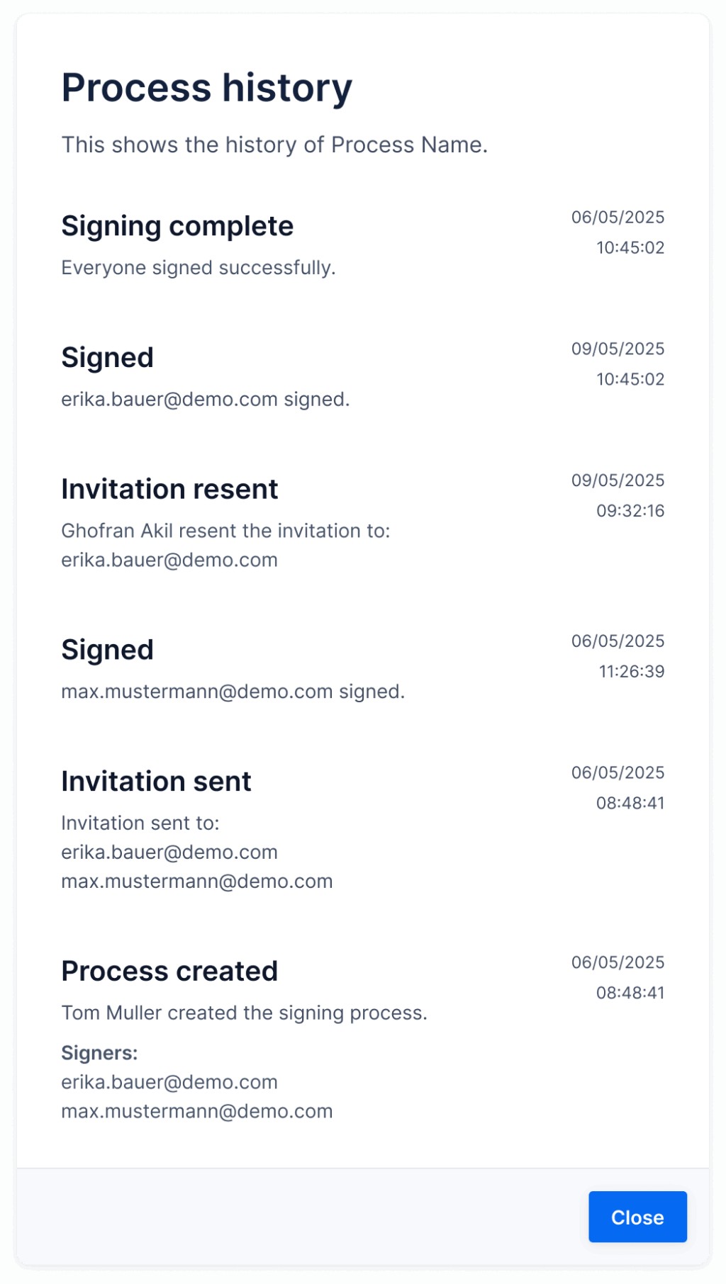 Seitenleiste „Process history“ mit chronologischer Liste von Signaturereignissen (z. B. „Signing complete“, „Signed“, „Invitation resent“, „Invitation sent“, „Process created“), jeweils mit Namen und E‑Mail‑Adressen (erika.bauer@demo.com, max.mustermann@demo.com), Datum und Uhrzeit; unten rechts ein „Close“-Button.